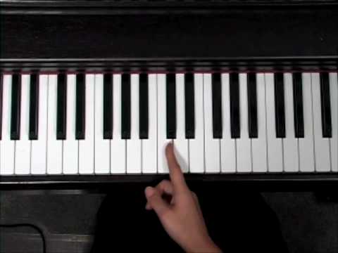 Piano Lessons: Finding Middle C