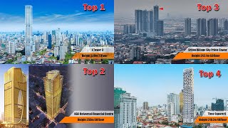 Top 16 Tallest Building Under Construction