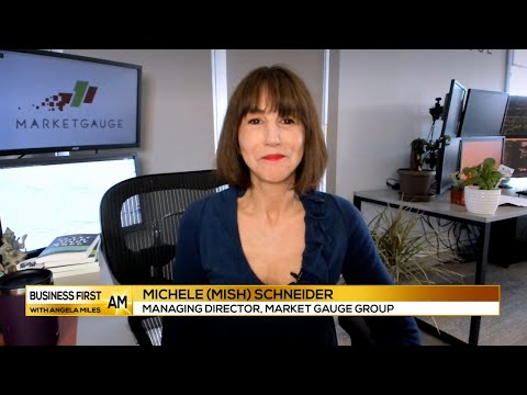 Trading Russell 2000 ETF (IWM)