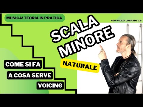 Natural Minor Scale! Structure and Harmonization