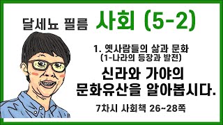 5학년 2학기 사회 1단원 옛사람들의 삶과 문화(1-나라의 등장과 발전) 7차시 (사회책 26~28쪽)
