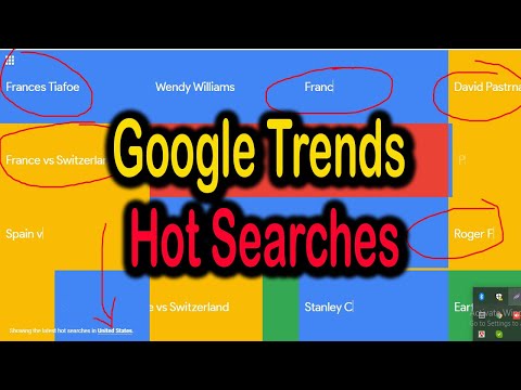 Google Trends Hot Searches | Trends Keywords Live