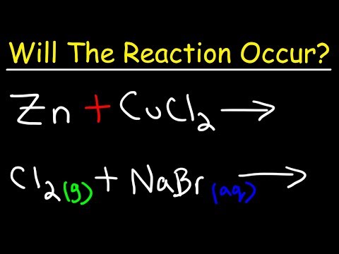 Chemistry - Will The Reaction Occur? Video