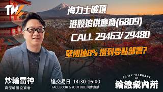 港股要錢唔要貨? 100可以上望幾多?李偉傑 : 油價反映通脹預期 市場可能過份解讀｜小炒王 梁心欣 ｜Tasty Money 2026-06-18