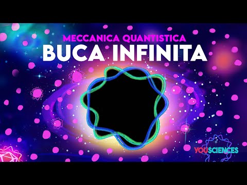 Che cos'è una BUCA di Potenziale INFINITA? Come intrappolare le particelle quantistiche!
