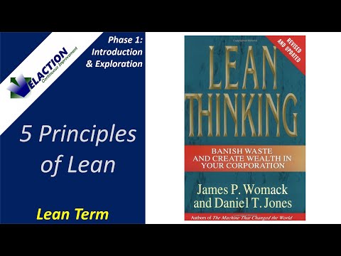 5 Principles of Lean (Lean Term)
