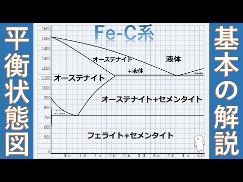 ラクチソールについて詳しく解説