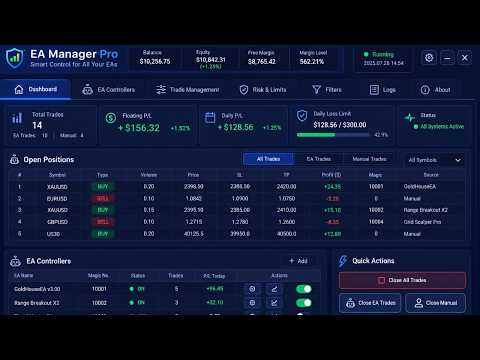 Video EAs Manager MT4
