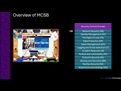 Overview of MCSB