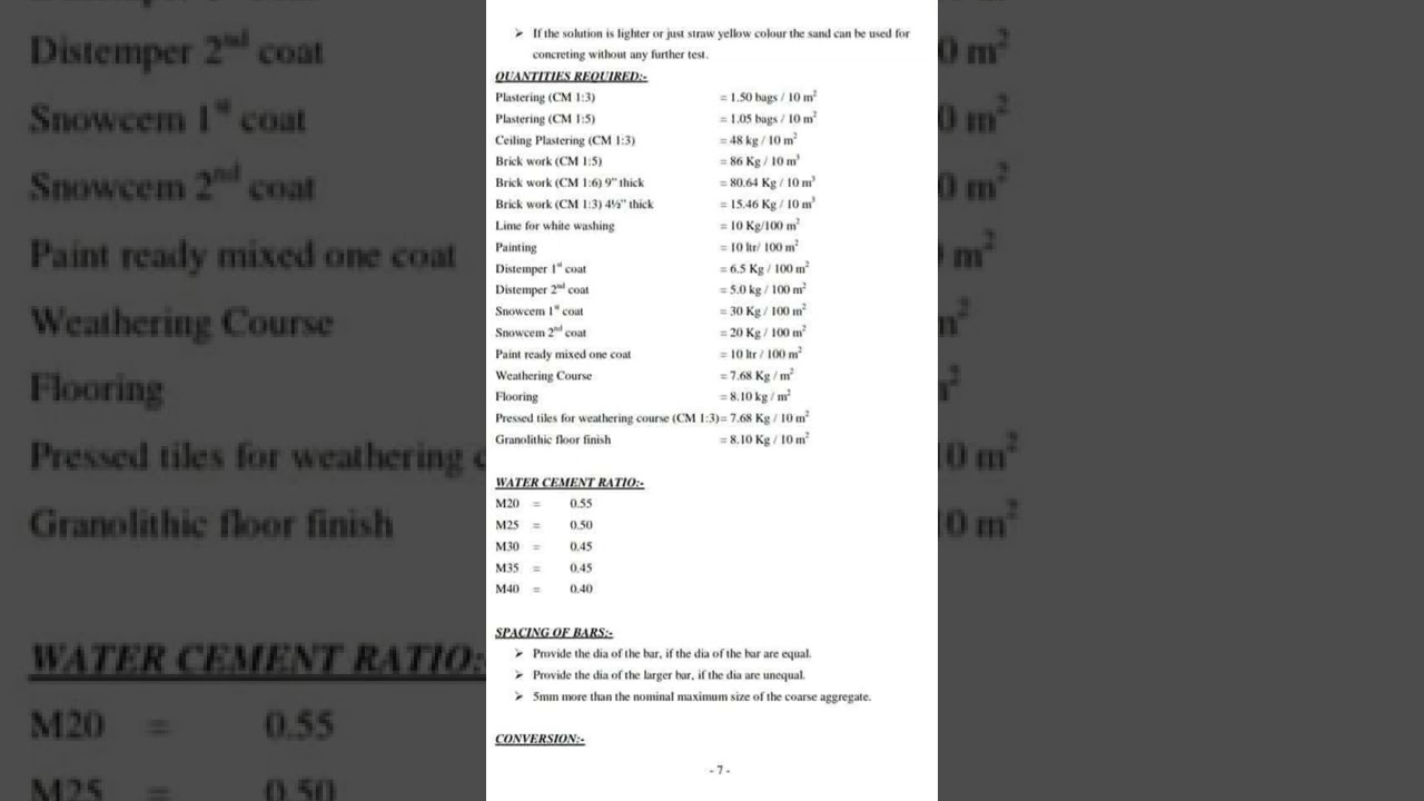 Civil Engineering Standard Data's | Civil Engineering |