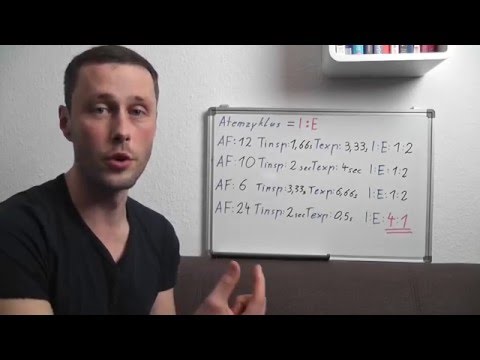 Das I:E Verhältnis/ Der Atemzyklus bei der Beatmung