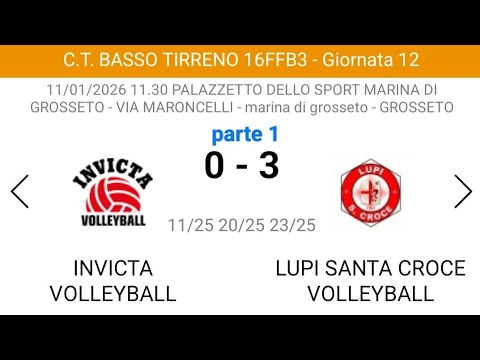 U16F - Invicta Volleyball - Lupi Santa Croce - parte 1