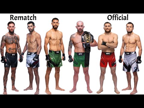 UFC 290 Is Stacked! Volk Is Going To Bury Yair "Fake Champ" Rodriguez