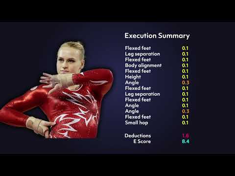 Uneven Bars Execution Breakdown 2 — Ellie Black