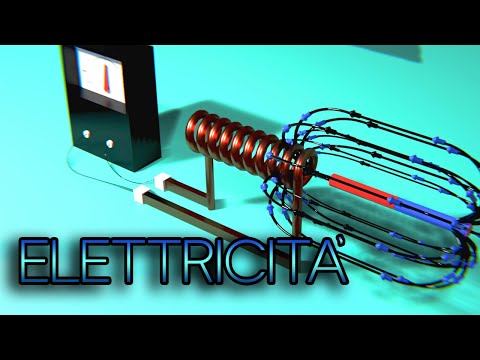 How is electricity produced? 🔌 How an Electric Generator Works