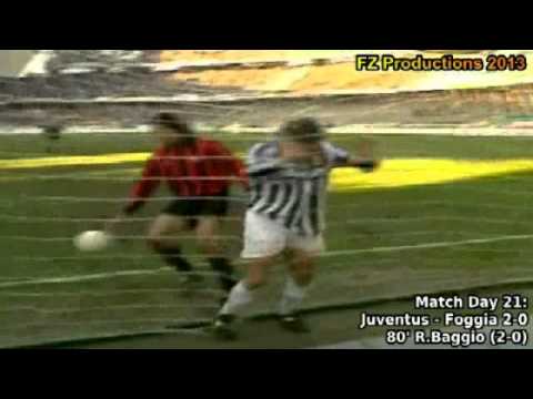 Serie A 1993/1994: Match Day 21 Goals & Highlights