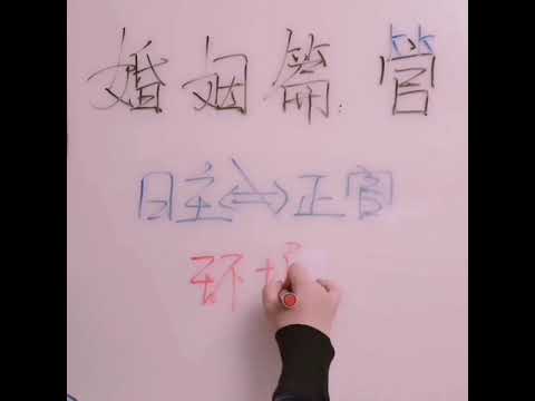 盛昌之命 意思