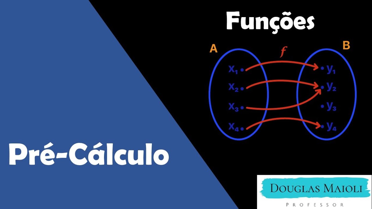 Pré-Cálculo - Aula 9 - Conceitos Iniciais de Funções