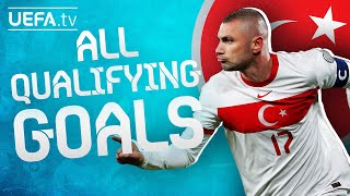Link Live Streaming Euro 2020 Swiss vs Turki, Disiarkan Langusng di Mola TV Mulai Pukul 23.00 WIB