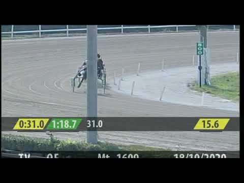 TREVISO, 18/10/2020 - Prova di qualifica