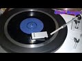 Chiombe Chiomwana Ominto By Samuel Bokaya Of Nyamwari JAZZ