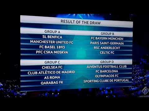 SORTEGGI CHAMPIONS LEAGUE 2017-2018