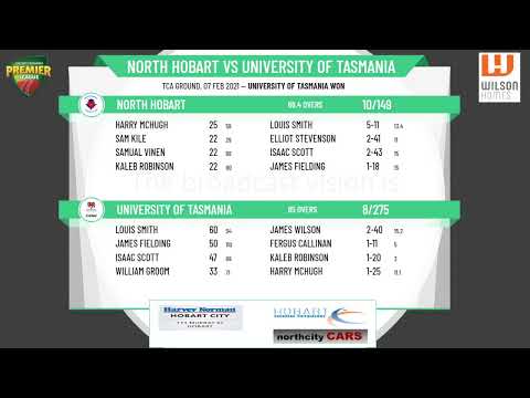 CTPL Premier League Boy's Under 17 Round 12 - North Hobart v University of Tasmania Day 2