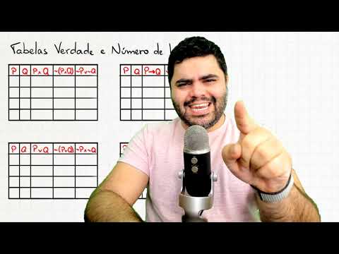 🧠 TRUTH TABLE, NUMBER OF LINES, TAUTOLOGY, CONTRADICTION AND CONTINGENCY | RLM Course | Class 11