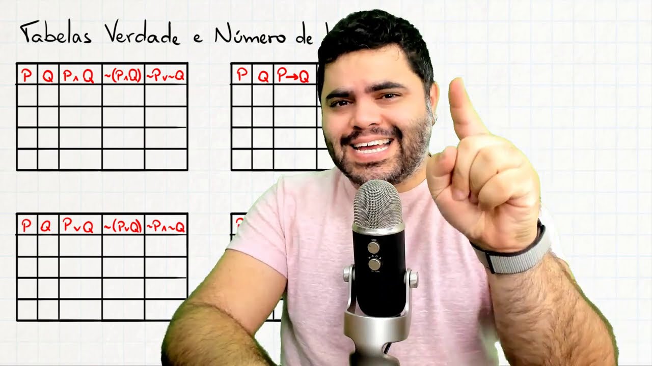 🧠 TABELA VERDADE, NÚMERO DE LINHAS, TAUTOLOGIA, CONTRADIÇÃO E CONTINGÊNCIA | Curso de RLM | Aula 11