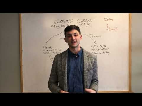 Richard - Marketing System - Closing Circle