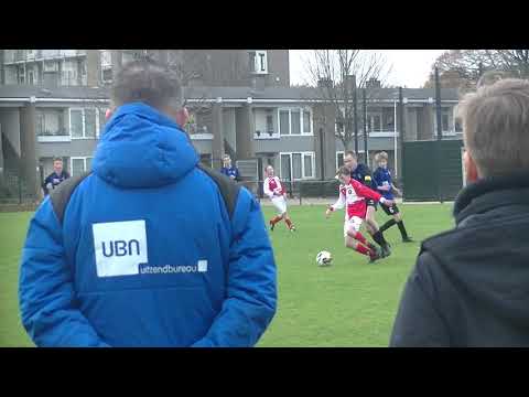 PVC JO15-1 - UVV JO15-2 1ste helft deel 1 (1-1)