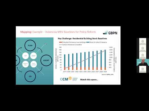 Rethink how we build - Embodied carbon: The blind spot of the buildings industry?