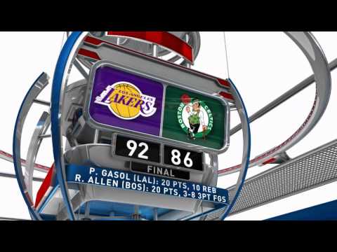 Daily Zap: February 10th