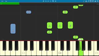 Dizzee Rascal , Skepta - Money Right - Piano Tutorial