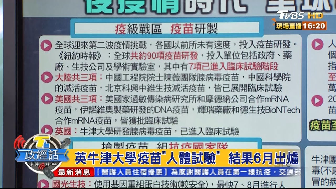 後疫情時代 「新冠疫苗」研製成國際競賽