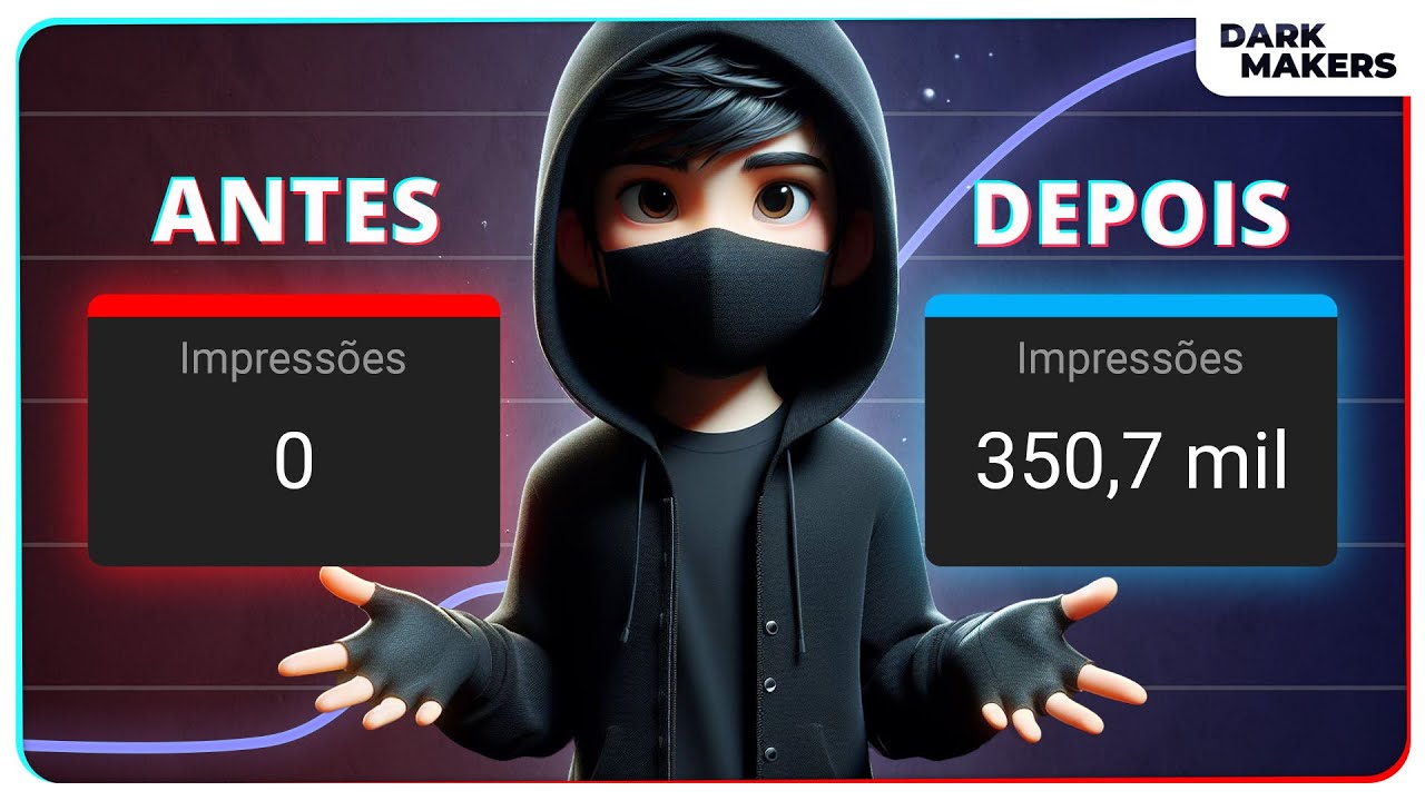Como fazer o YouTube Recomendar seus Vídeos - Canal Dark Makers