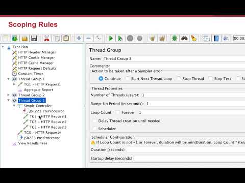 JMeter. Тестирование.12 Scoping Rules and Execution order