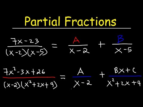Functions Vertical Line Test Ordered Pairs Tables Domain and Range