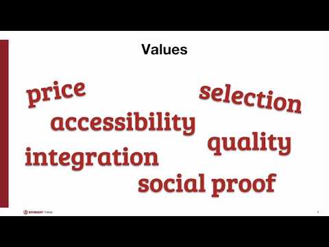 How to Determine Your Unique Value Proposition as a Business