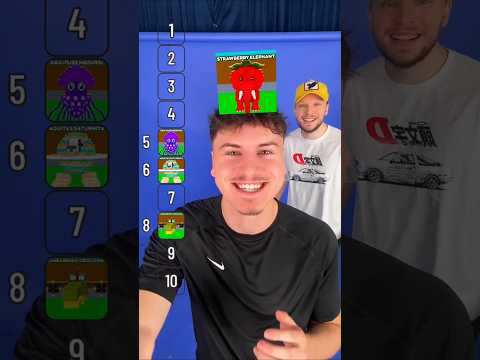 What is the Best Brainrot?