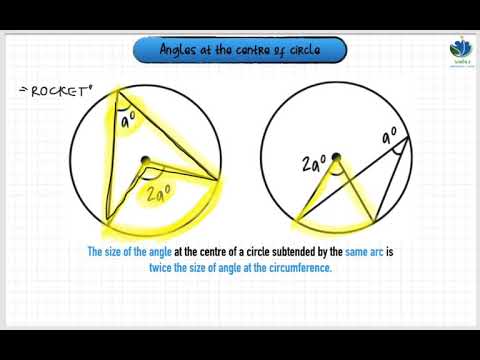 KSSM Math F3 | Chapter 6 | Angles at the centre of circle #cikgootube