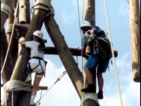 True Azimuth Coaching video.