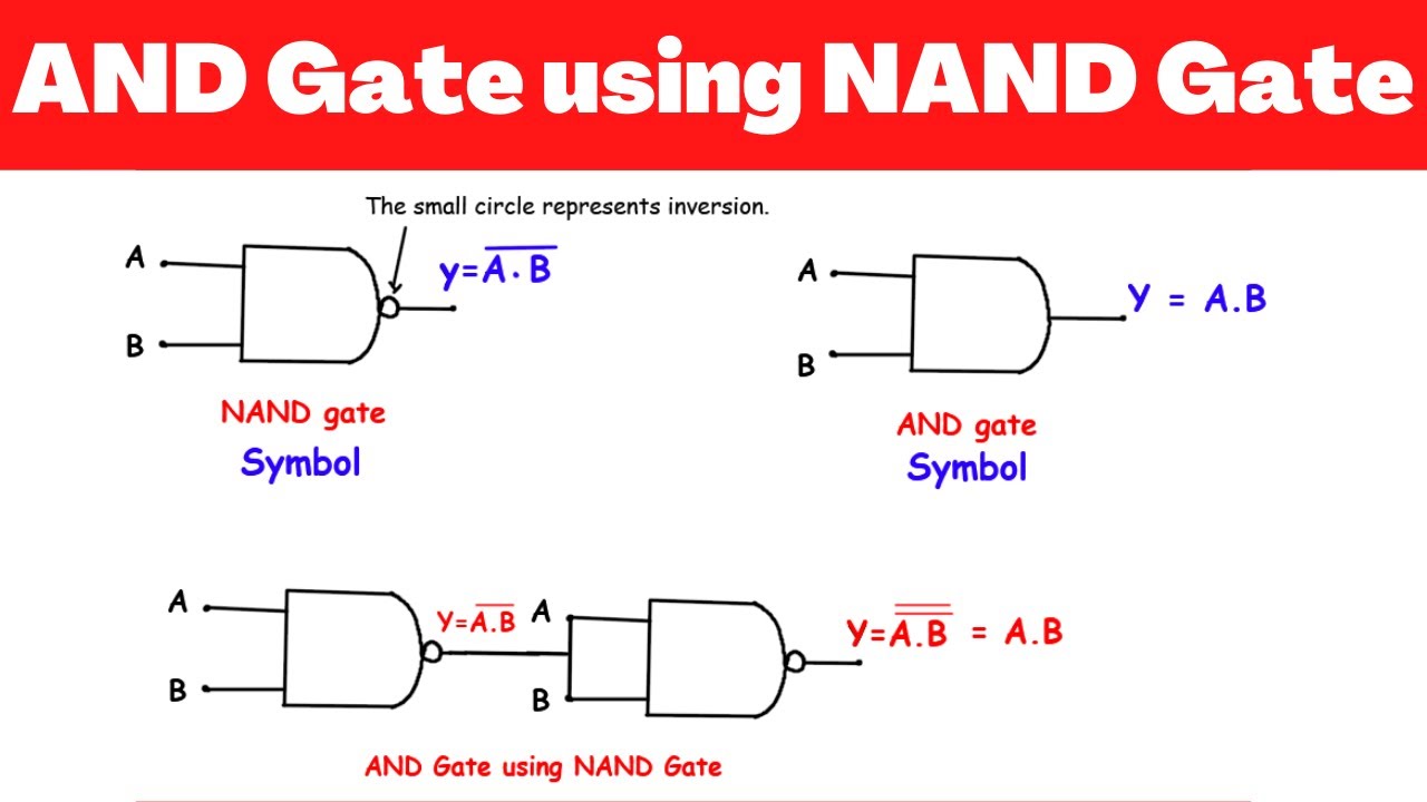 AND Gate using NAND Gate | Electrical Engineering