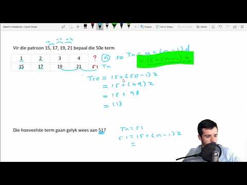 Patrone algemene term