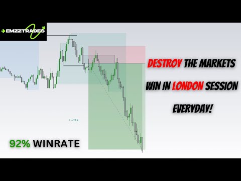 I DESTROYED the london session using this one strategy (92% winrate)