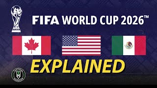 The NEW 2026 World Cup Format EXPLAINED!