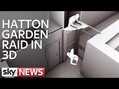 Hatton Garden Raid | 3D Simulation