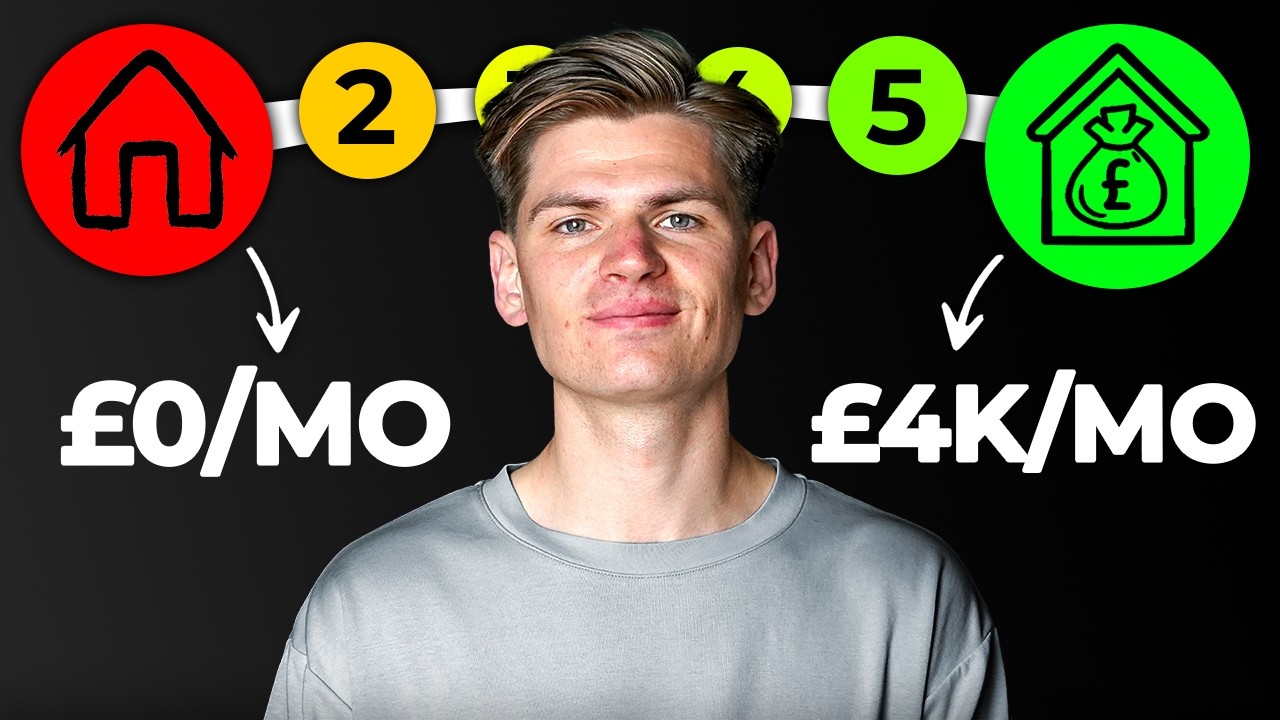 If I Started Investing From 0 In 2025. I’d Do THIS