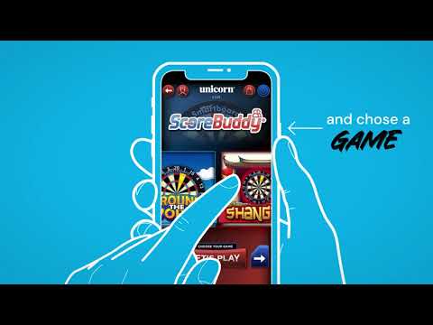 Unicorn Smartboard Quickstart Guide