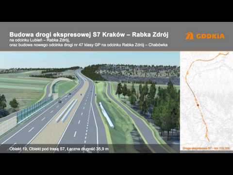 Wizualizacja przebiegu drogi ekspresowej S7 z Lubnia do Rabki-Zdroju